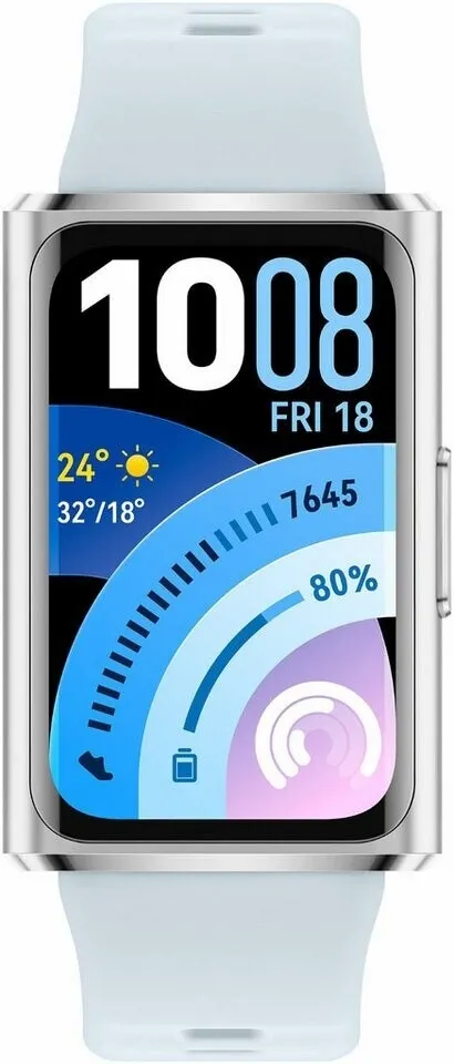 Best selling products